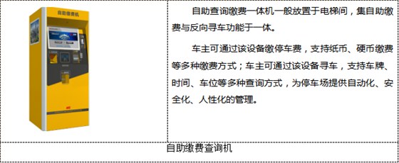 商業(yè)大廈停車場系統(tǒng)解決方案2 商業(yè)大廈停車場系統(tǒng)解決方案2