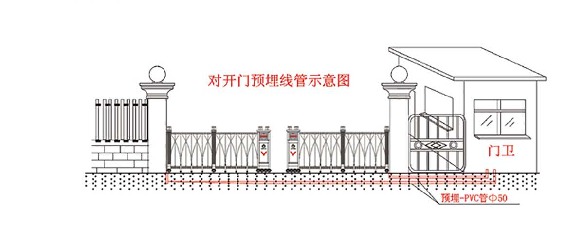 電動(dòng)伸縮門對(duì)開門安裝解決方案